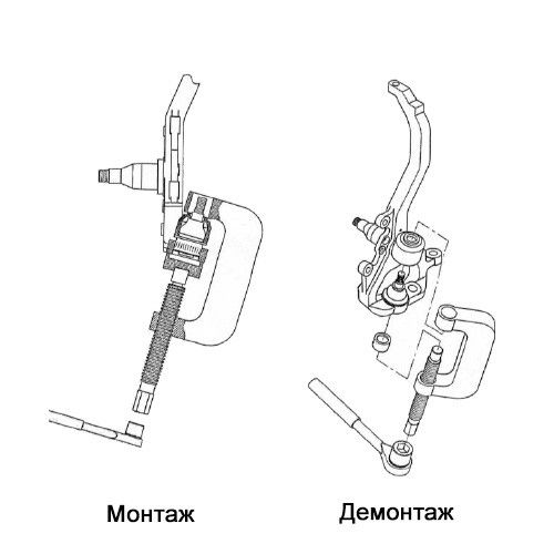 Приспособление для монтажа/демонтажа шаровых опор (MB W211, W220, W230) (ХЗСО) BJIR041MB BJIR041MB фото