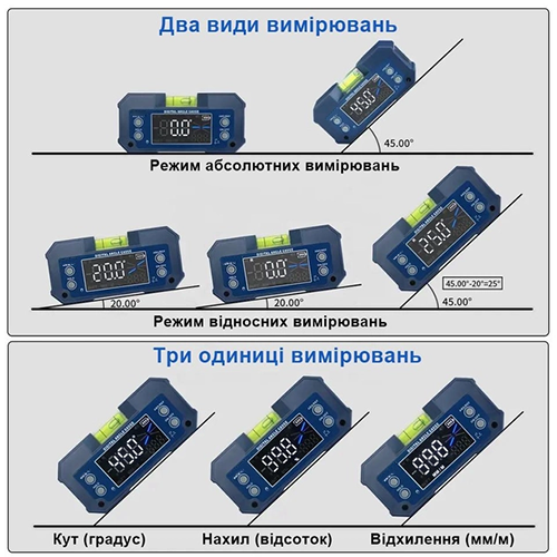 Цифровий багатофункціональний вимірювач рівня (4*90°, 2 магніти) PROTESTER 5346 5346 фото