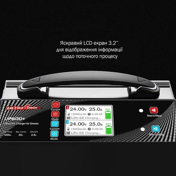 Зарядний пристрій 2-канальний 24В 25А 2-6S LiPo/LiHV 1200Вт 220В (UP600+) ULTRA POWER PROTESTER UP600PLUS UP600PLUS фото